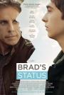 Brad'in Durumu: Karmaşık - Brad's Status
